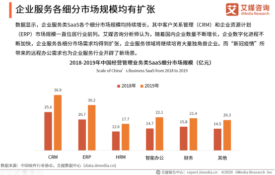 聘用制