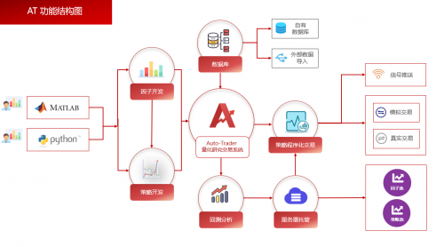 水解笔消失不了怎么办