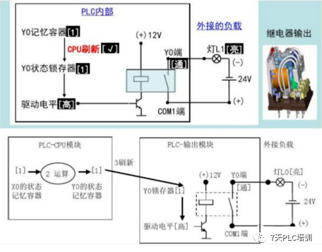 门禁破碎开关接线说明