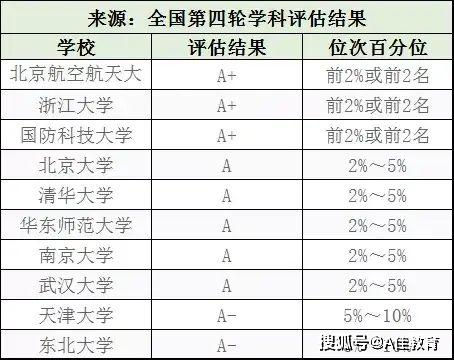 人工智能专业发展前景，最新解答方案UHD33.45.26，数据设计驱动策略_VR版32.60.93