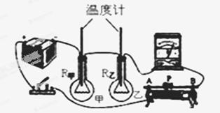 水瓶与热电阻与电热沙发有关系吗