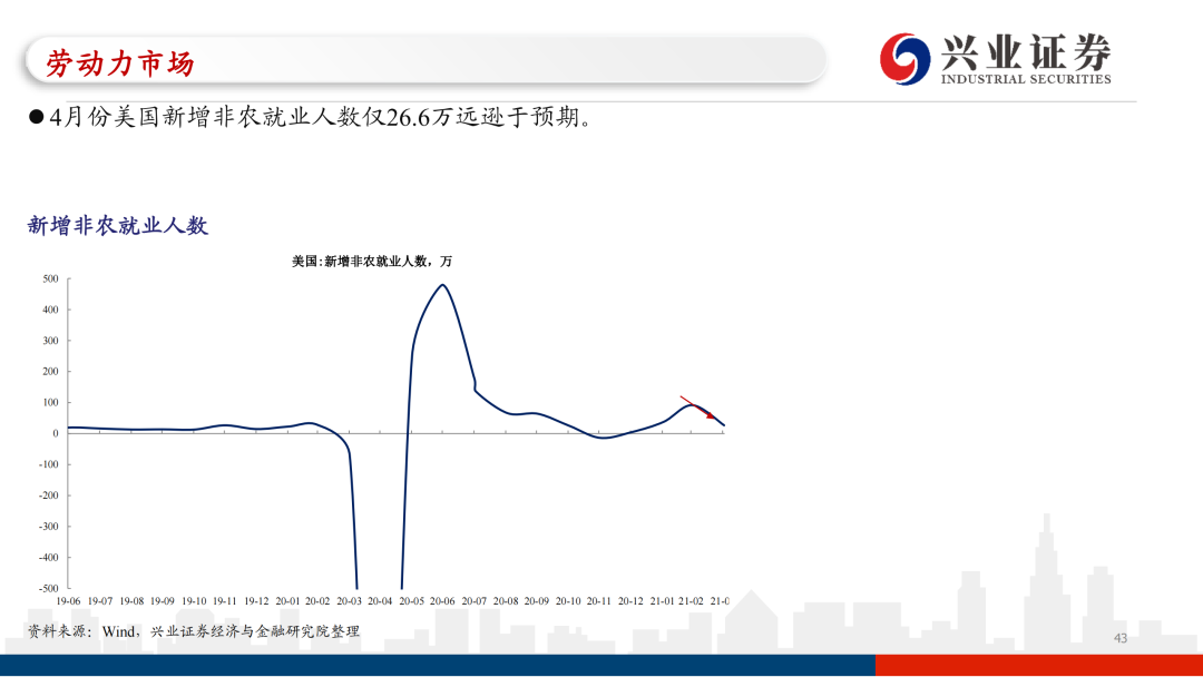 棉纱线是什么材料