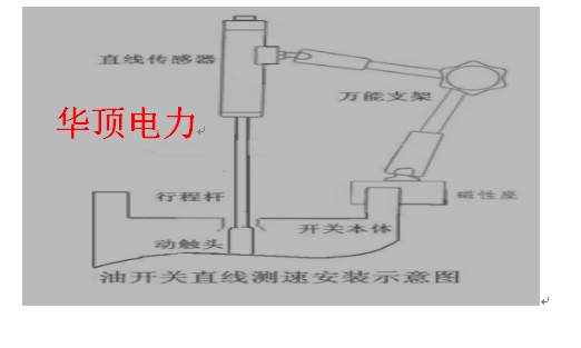 擦鞋机红外头感应器工作原理