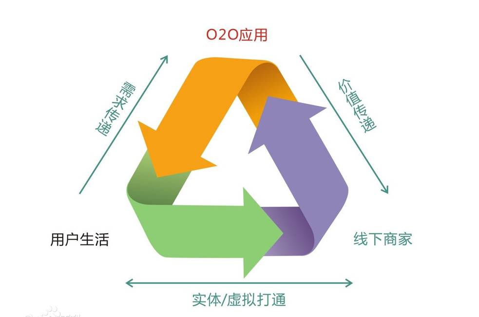 户外涂料