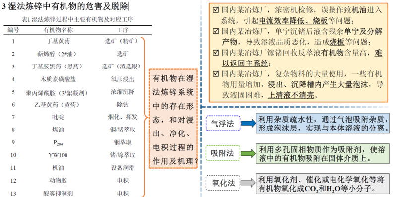 人造皮革的用途与专家意见解析，整体讲解规划_Tablet94.72.64