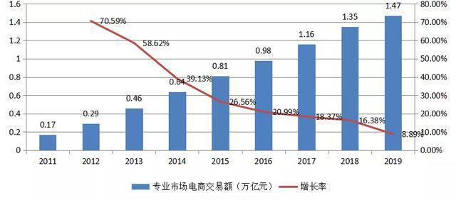 纺织厂纱线打结头视频比赛，创新计划分析与展望，专业说明评估_粉丝版56.92.35