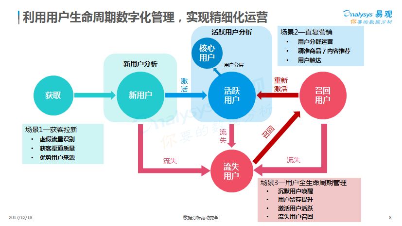 投影仪配套音响