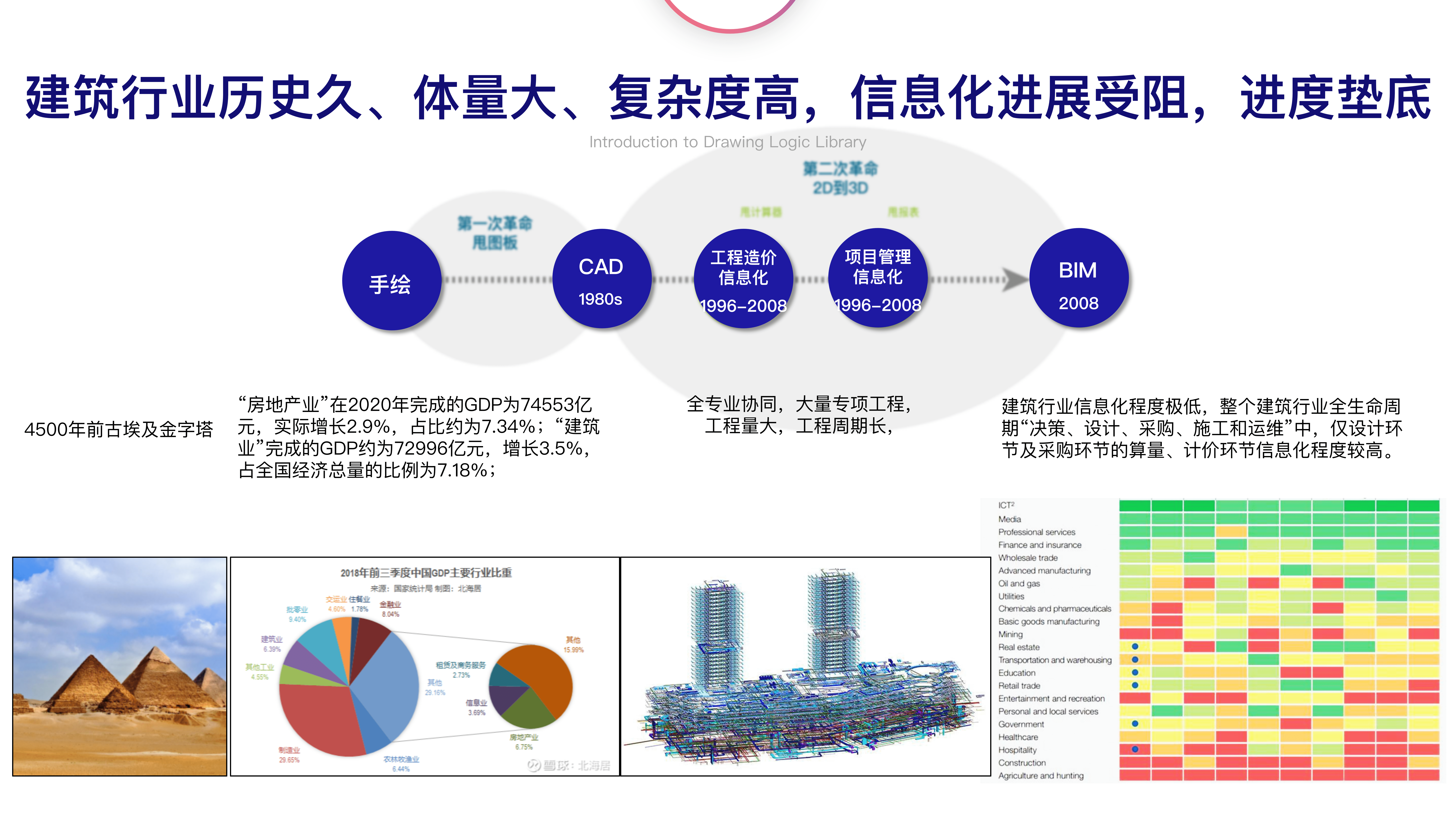 深圳龙岗儿童医院，快速计划设计解答与ChromeOS的协同合作，高速方案规划_领航款48.13.17