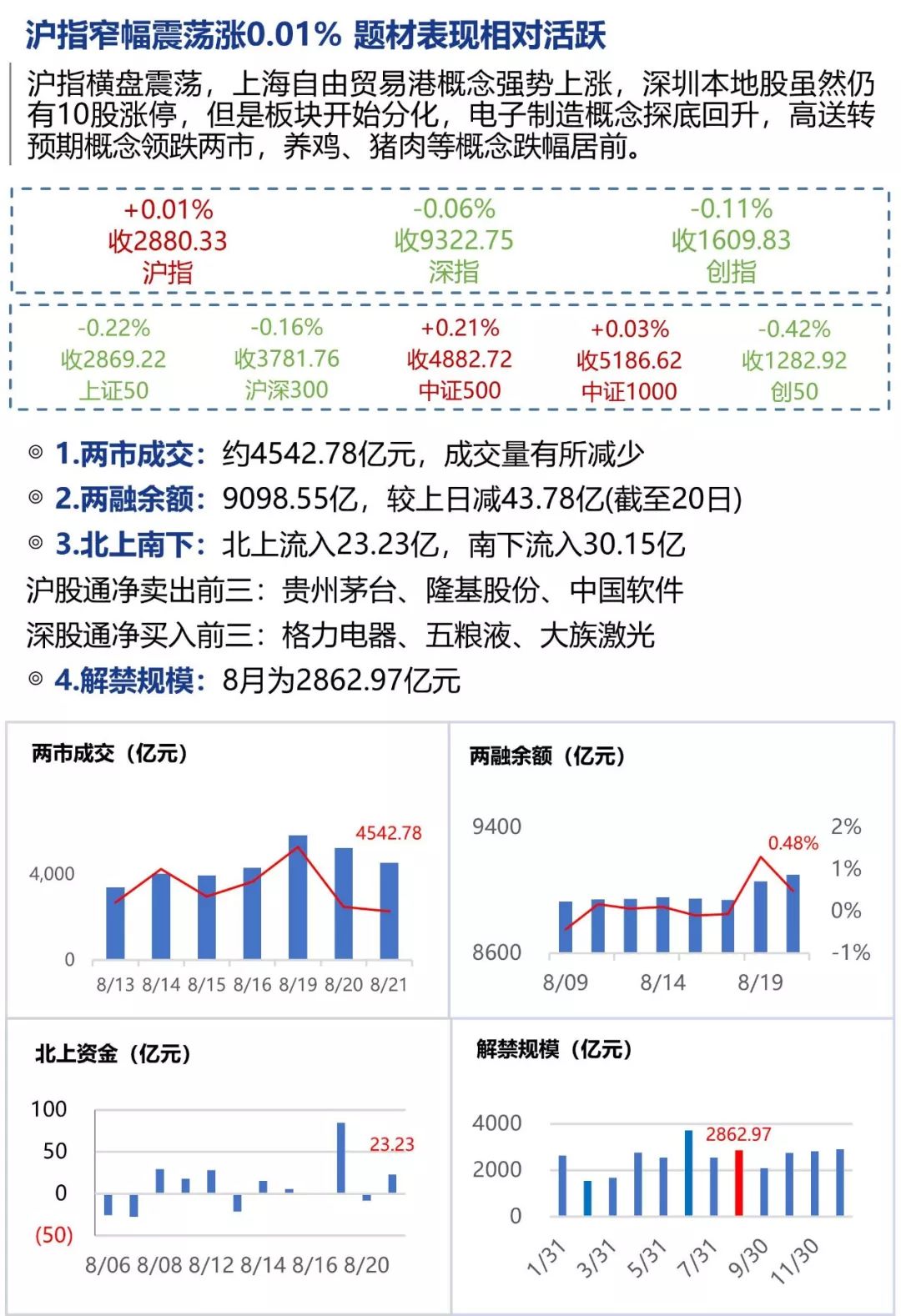 深奥牌修盛胶囊多少钱一盒