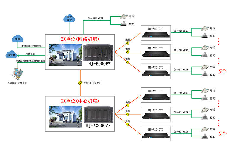 程控数字交换机的基本结构与动态解读说明_vShop76.70.52，高效实施设计策略_储蓄版35.54.37