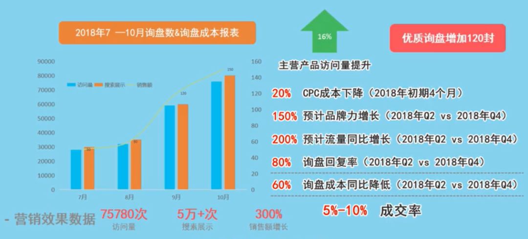 天然材质工艺品与智能起重机研究方向的专家意见解析，互动策略评估_V55.66.85