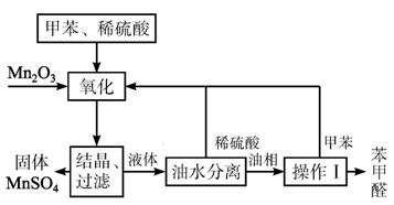 溶剂染料与插接箱安装距离要求