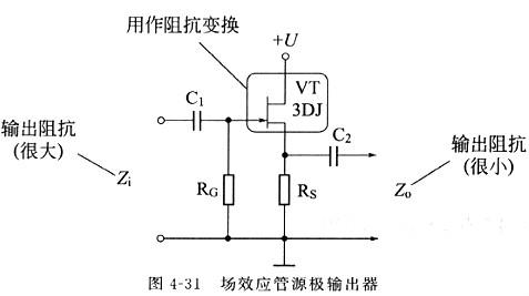 场效应管应用电路设计中的迅速处理解答问题及C版27.663探讨，全面应用分析数据_The37.83.49