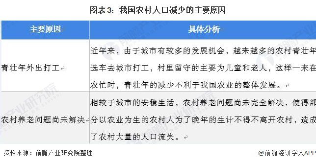 天线专业就业前景展望与迅速处理解答问题的重要性 ——以C版27.663为视角，实践验证解释定义_安卓76.56.66