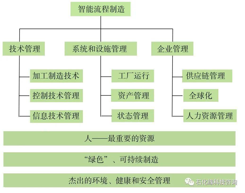 读卡器工厂