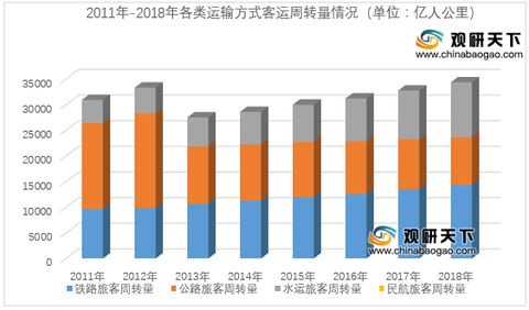 功能性面料种类