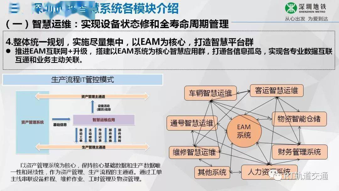 深圳义齿加工厂有哪些