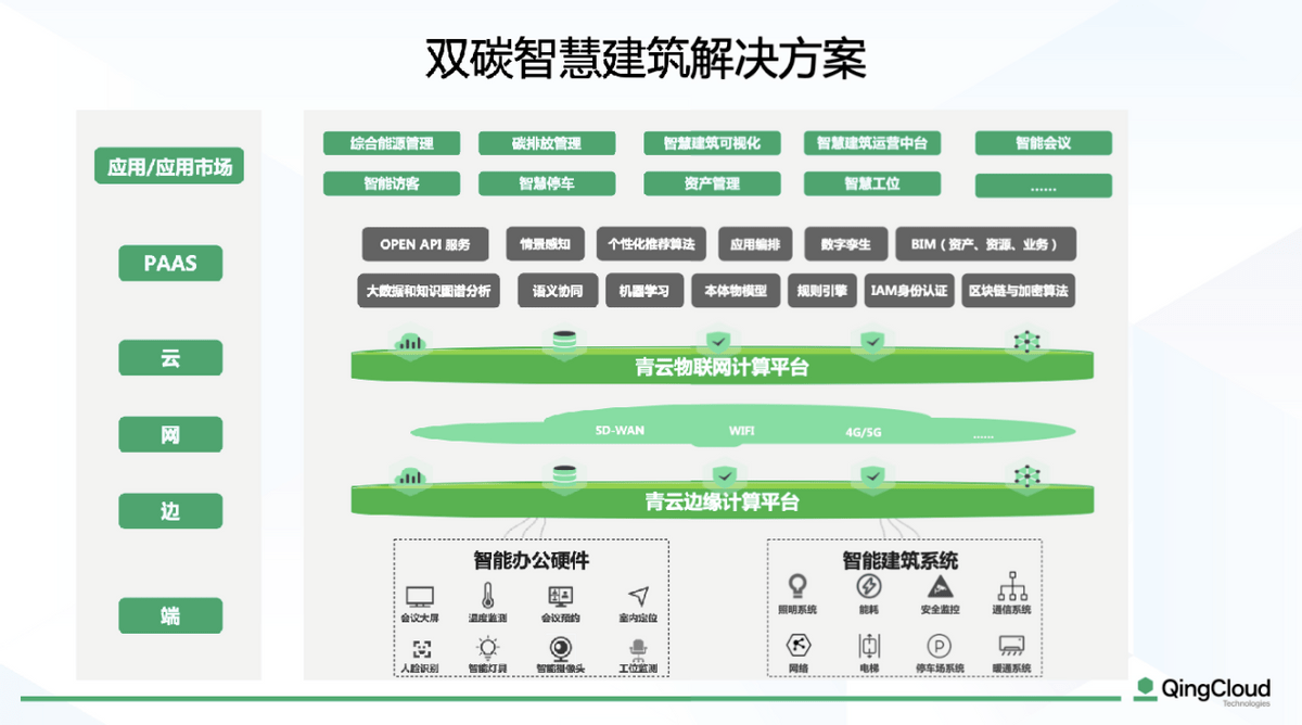 百货日用品批发市场进货渠道