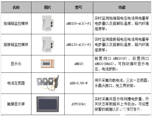 移印加工技术对油墨的要求