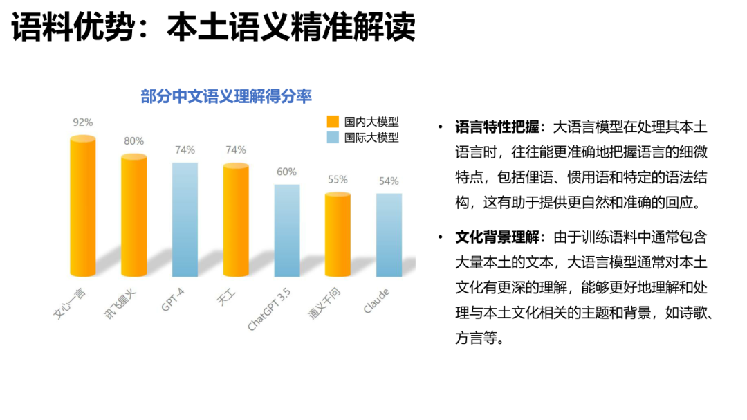 复合型包装材料