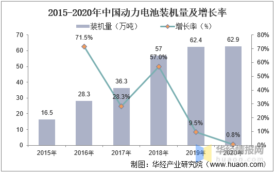 导电涂料的导电机理