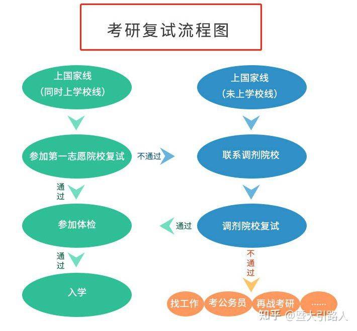 张雪峰工科专业深度解读