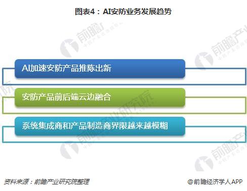 人工智能的就业形势分析与实地验证方案策略——以实地验证方案策略4DM16.10.81为例，整体讲解规划_Tablet94.72.64