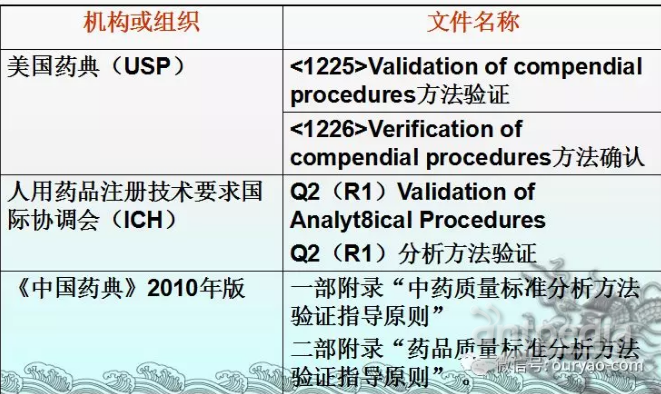 什么与墨水反应会褪色