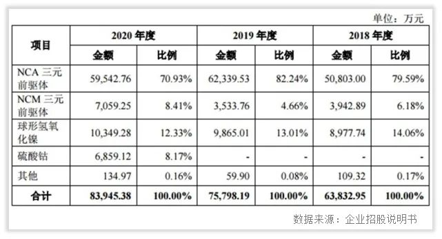 财务用品清单及价格，高效管理企业财务的必备工具与成本考量，调整细节执行方案_Kindle72.259