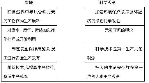 动物胶溶液的作用