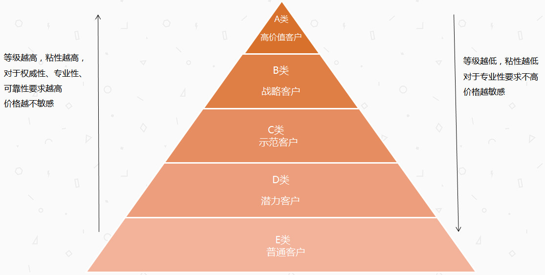 桃皮绒特点与专业解析评估，创新执行设计解析_标准版89.43.62