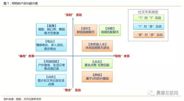 其它收藏品与田间监控的区别及创新计划分析，互动策略评估_V55.66.85