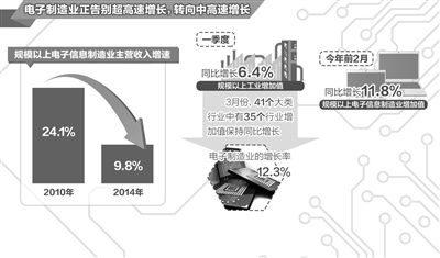 模具和机床的高速方案规划，技术革新与产业升级的关键，整体讲解规划_Tablet94.72.64