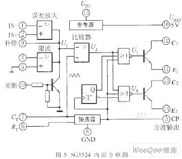 集成电路测试仪原理图