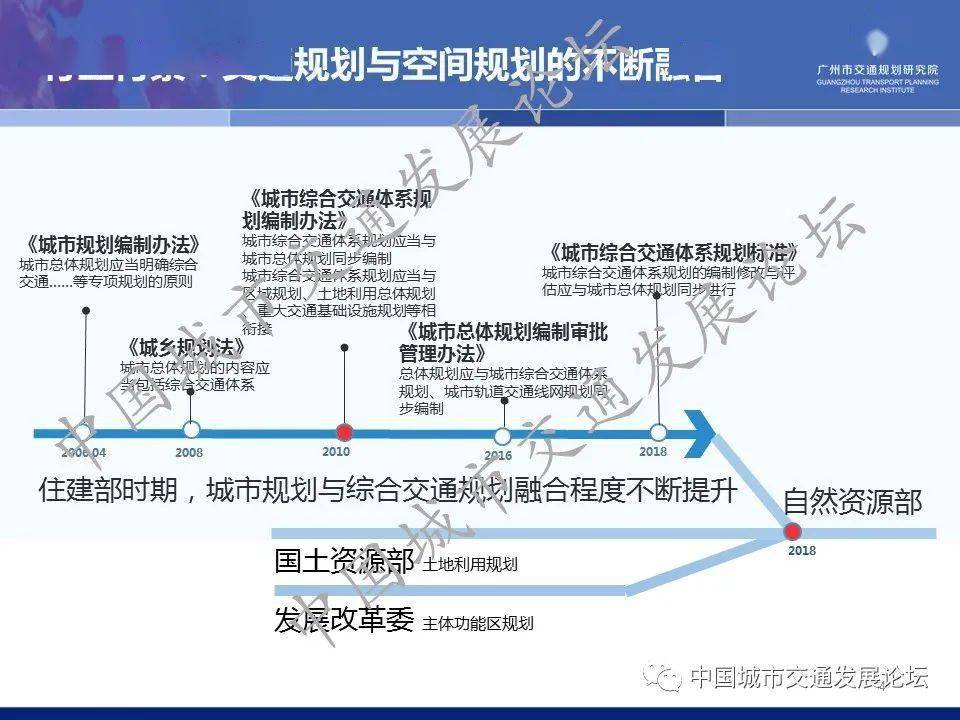 长裙到哪个位置最好看