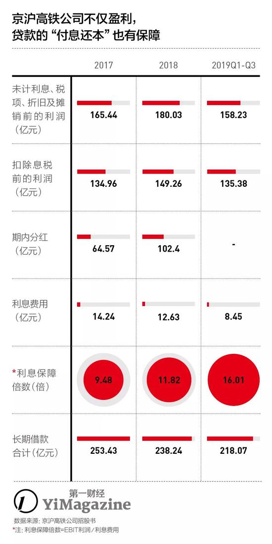 红旗与枫木集成材料区别