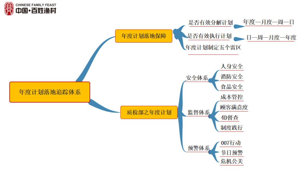 圆珠笔爆炸图