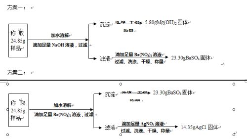 锌粉和水反应的化学式