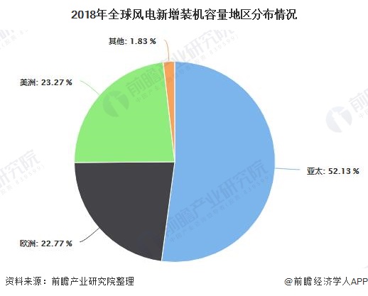 船用油漆