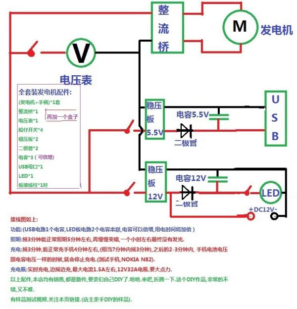 手摇发电机与什么构造相似