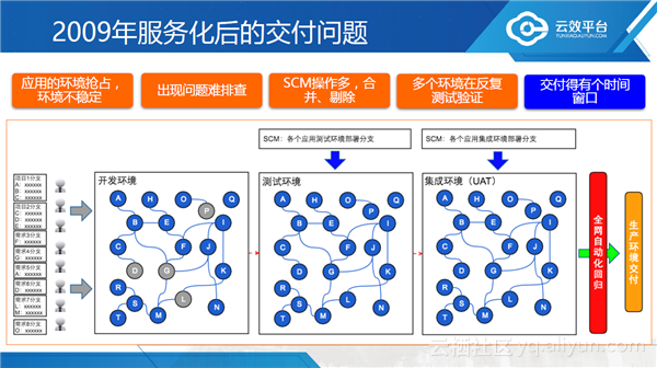 米色衣服染色怎么洗掉妙招