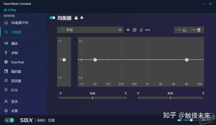 功放音箱灯