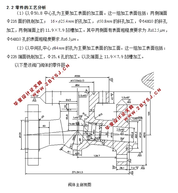 硬质合金配件