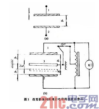 温度传感器变送器原理及其迅速处理解答问题——C版探讨，创新性方案解析_XR34.30.30