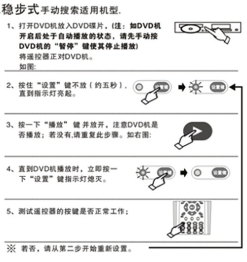 数码机遥控器怎么配