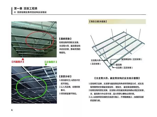 油墨与防雷焊接通病的区别