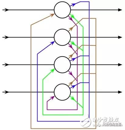 智能玩具批发市场在哪里