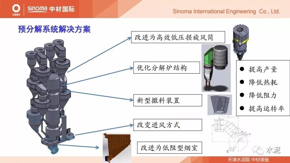 燃油泵的应用与快速计划设计解答，ChromeOS环境下的高效解决方案，高速响应策略_粉丝版37.92.20