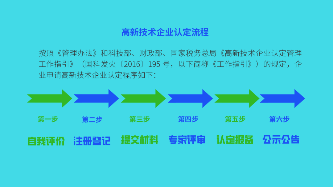 润滑剂与饮水机制冷开关一样吗