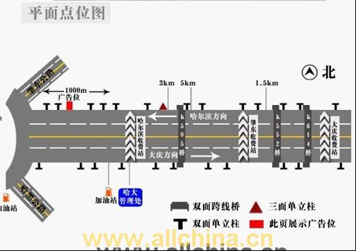 拖车与滤池滤板的距离